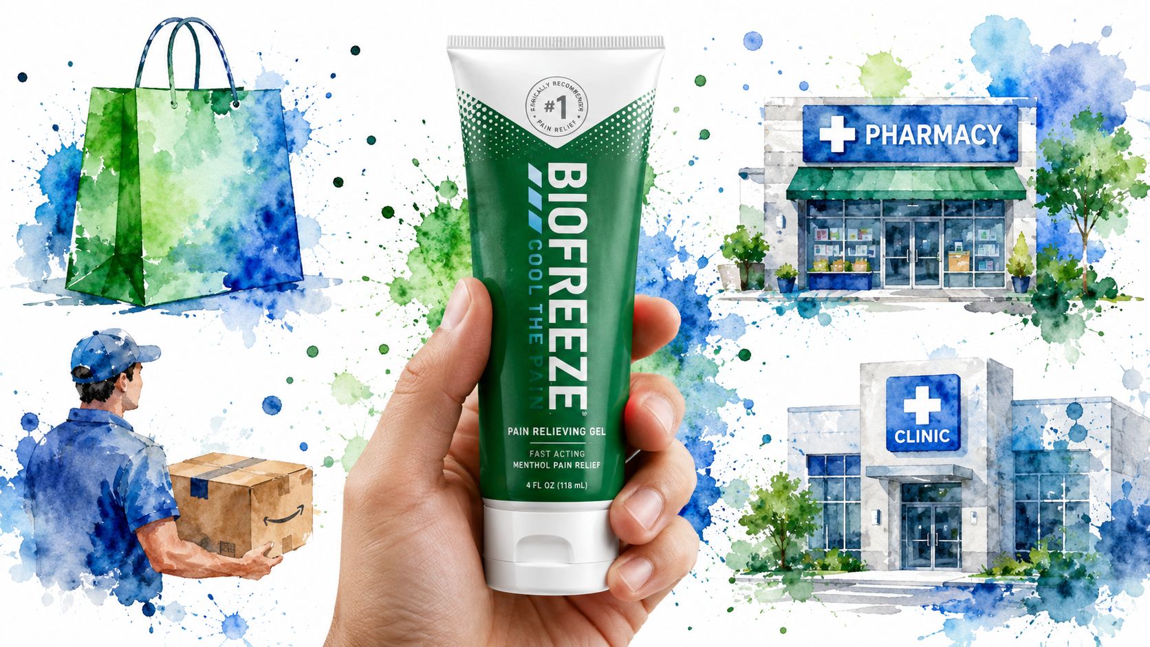 Where to Purchase Biofreeze: 2026 Guide