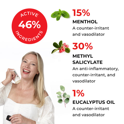 The Strongest OTC Pain Relief Product - The Power Stick – MEDISTIK