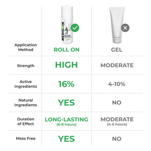 Roll-On Case of 12 - MEDISTIK 